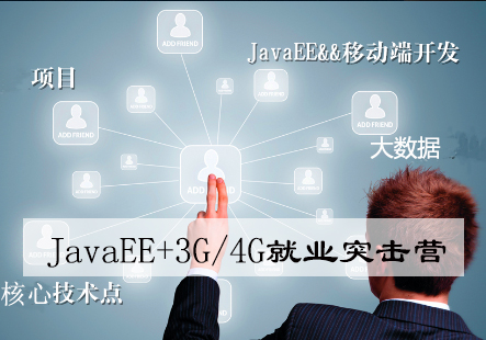 JavaEE+3G/4GҵͻӪ